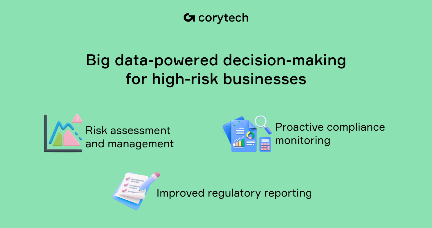 Big data for high-risk businesses